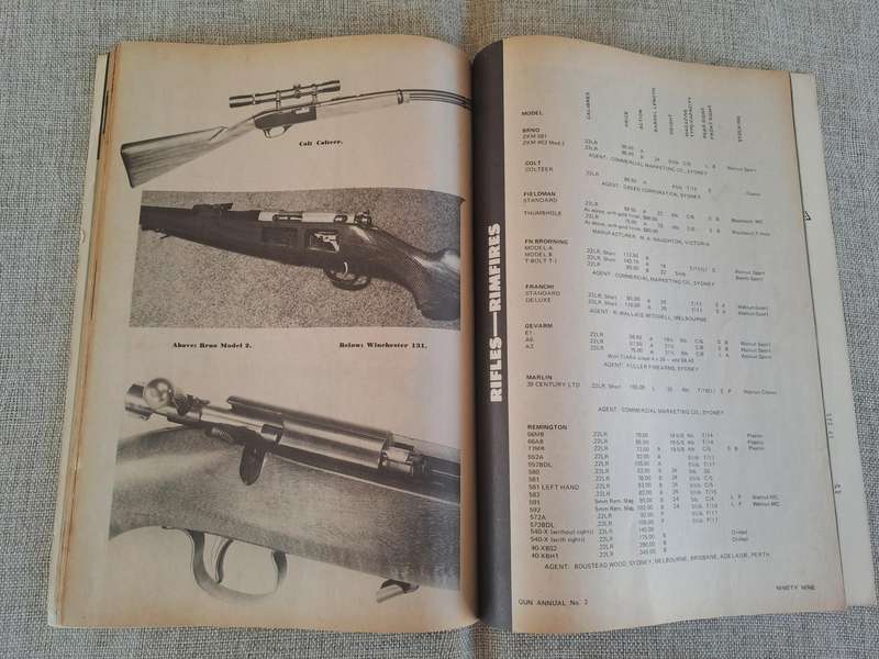 Australian Outdoors Gun Annual Number Three and Four