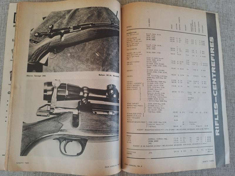 Australian Outdoors Gun Annual Number Three and Four