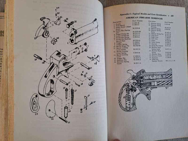 Pistolsmithing - George C. Nonte, JR.