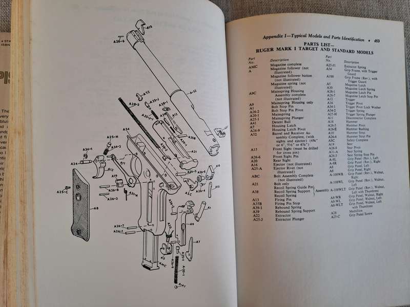Pistolsmithing - George C. Nonte, JR.