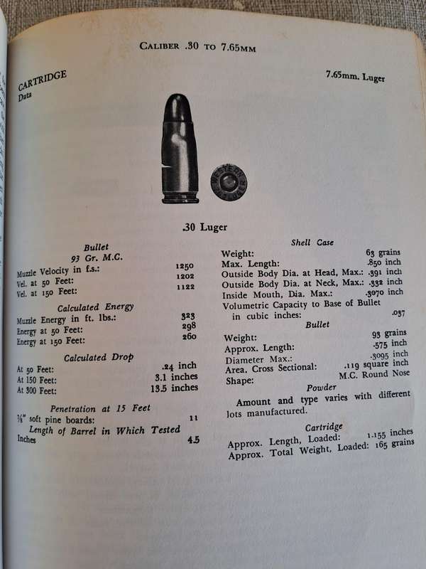 Book of Pistols & Revolvers
