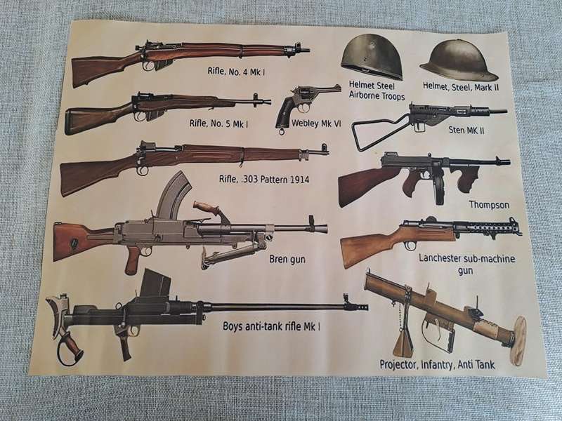 Vintage Military Weapon Poster