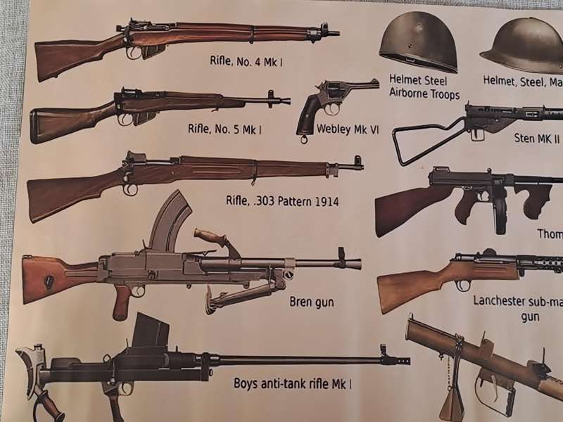 Vintage Military Weapon Poster