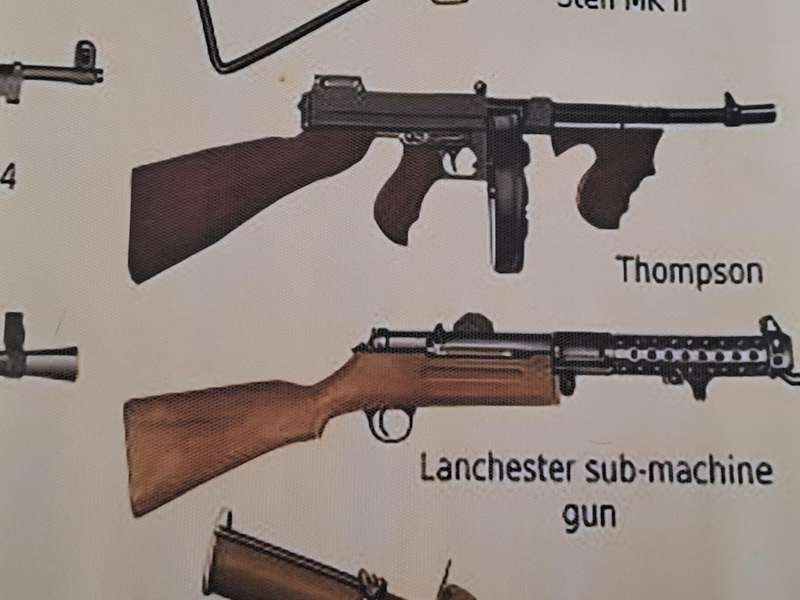Vintage Military Weapon Poster