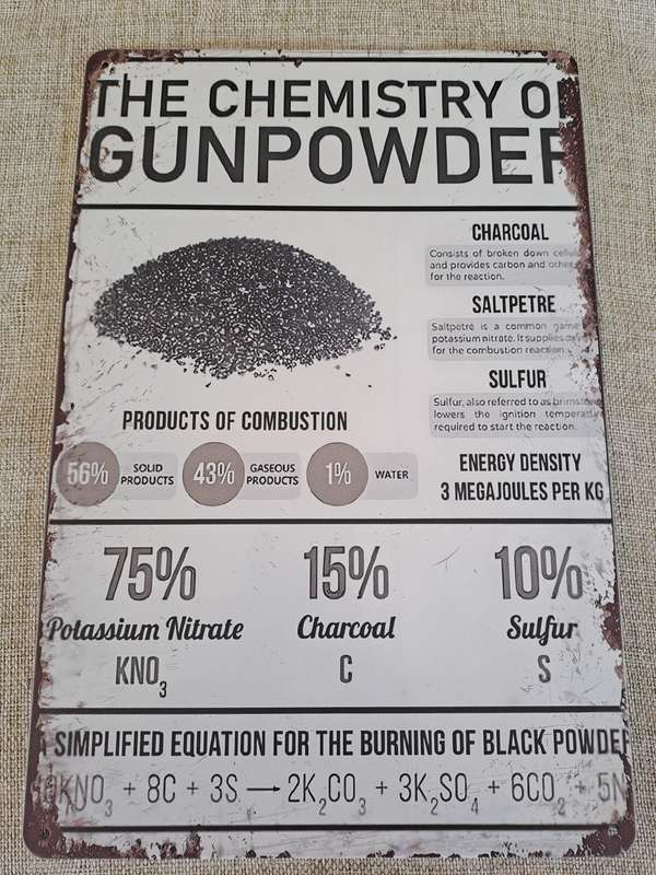 The Chemistry of Gunpowder - Advertising Tin Plate Sign