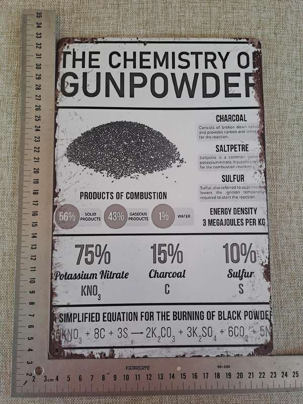 The Chemistry of Gunpowder - Advertising Tin Plate Sign