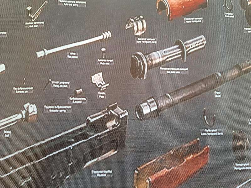 AK-47 Parts Poster