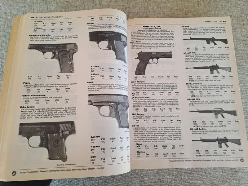 Standard Catalog of Firearms 2008: The Collector's Price & Reference Guide 18th Edition