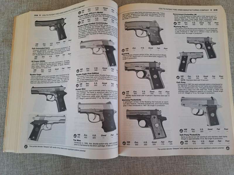 Standard Catalog of Firearms 2008: The Collector's Price & Reference Guide 18th Edition