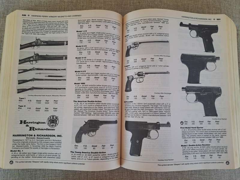 Standard Catalog of Firearms 2008: The Collector's Price & Reference Guide 18th Edition