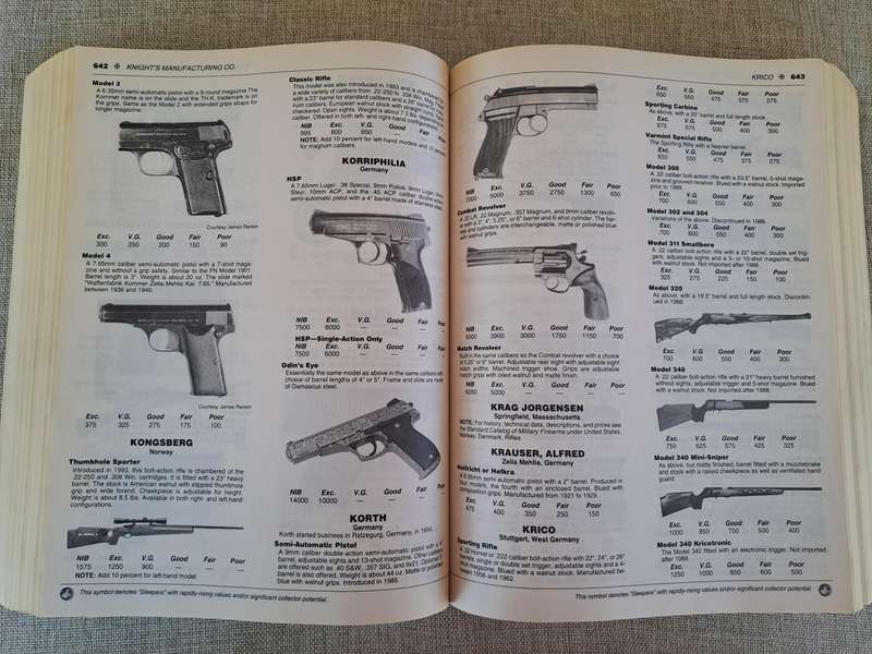 Standard Catalog of Firearms 2008: The Collector's Price & Reference Guide 18th Edition