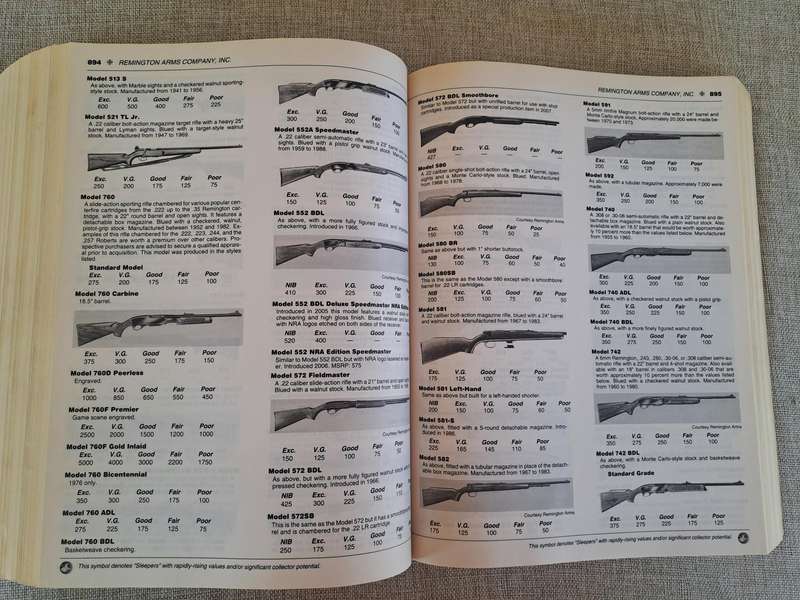 Standard Catalog of Firearms 2008: The Collector's Price & Reference Guide 18th Edition