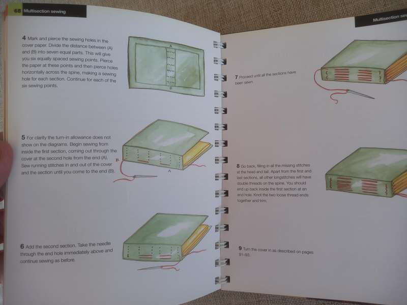 The Book Binding Handbook - simple techniques and step-by-step projects - Sue Doggett