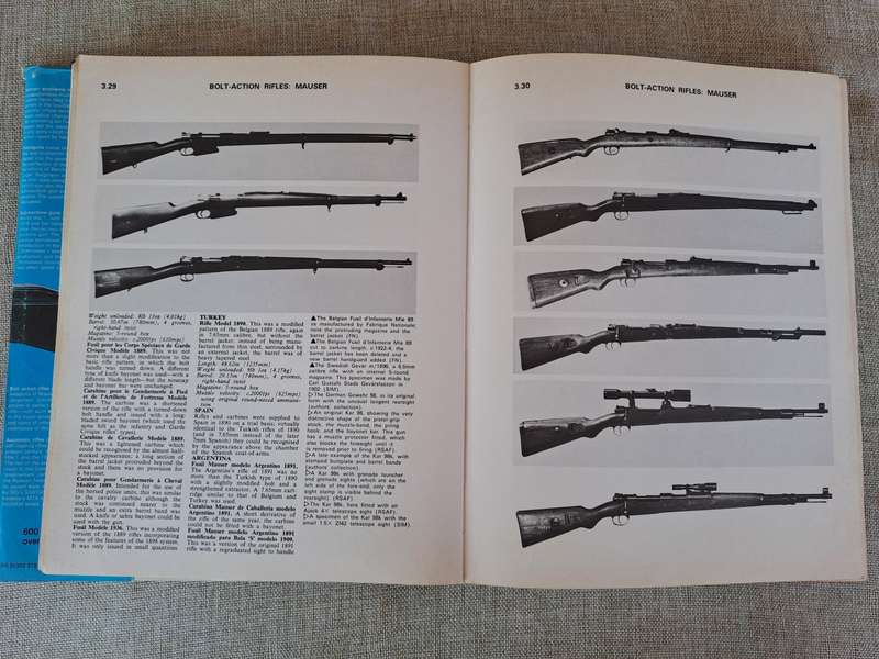 Military Small Arms of the Twentieth Century 2nd Edition, Revised.