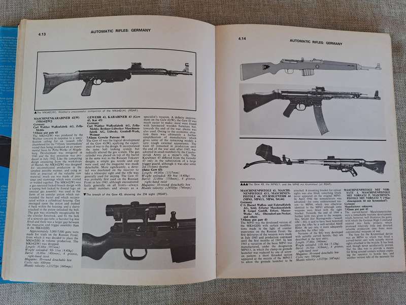 Military Small Arms of the Twentieth Century 2nd Edition, Revised.