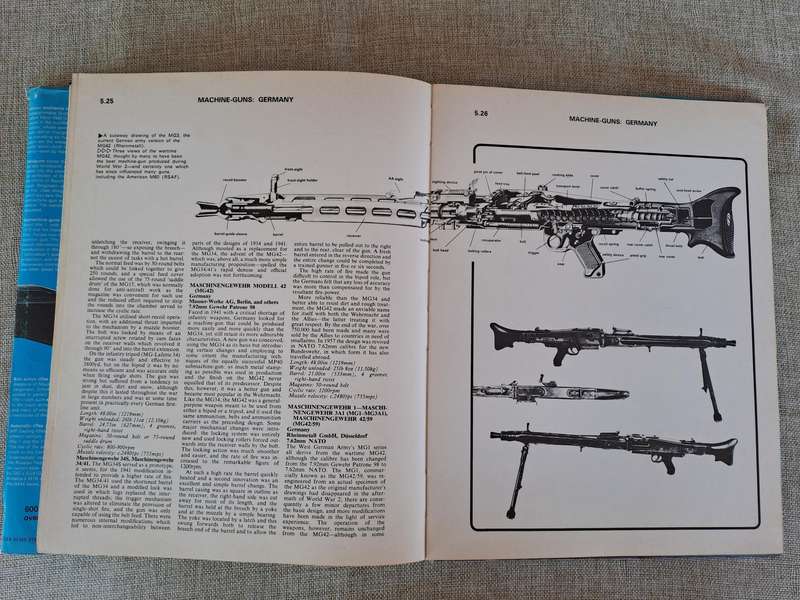 Military Small Arms of the Twentieth Century 2nd Edition, Revised.