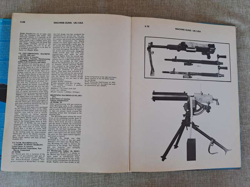 Military Small Arms of the Twentieth Century 2nd Edition, Revised.