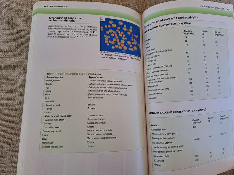 Urinary Stones in Small Animal Medicine: A Colour Handbook
