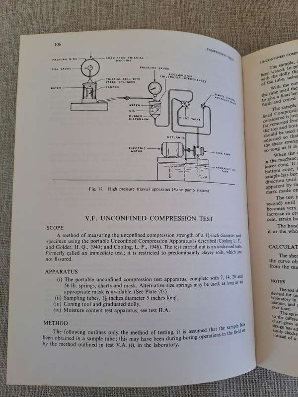 Laboratory Testing in Soil Engineering