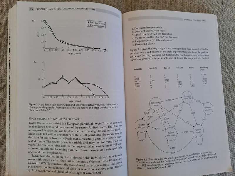 A Primer of Ecology 4th Edition - Nicholas J. Gotelli