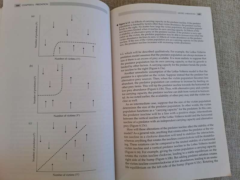 A Primer of Ecology 4th Edition - Nicholas J. Gotelli