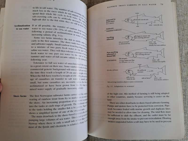 Trout Farming Handbook 5th Edition
