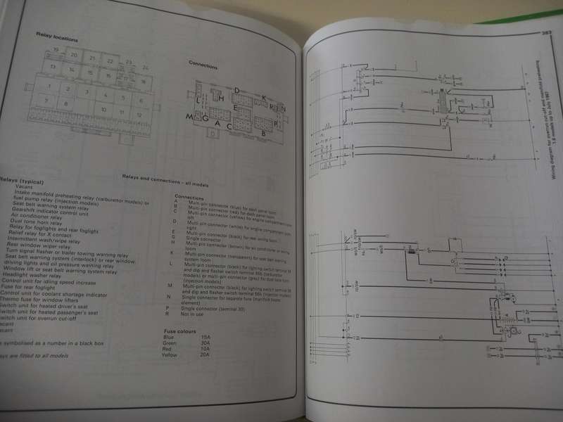 VW Golf and Jetta (petrol) Haynes Owners Workshop Manual