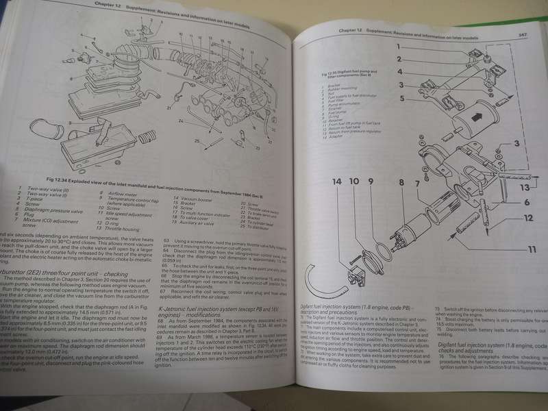 VW Golf and Jetta (petrol) Haynes Owners Workshop Manual