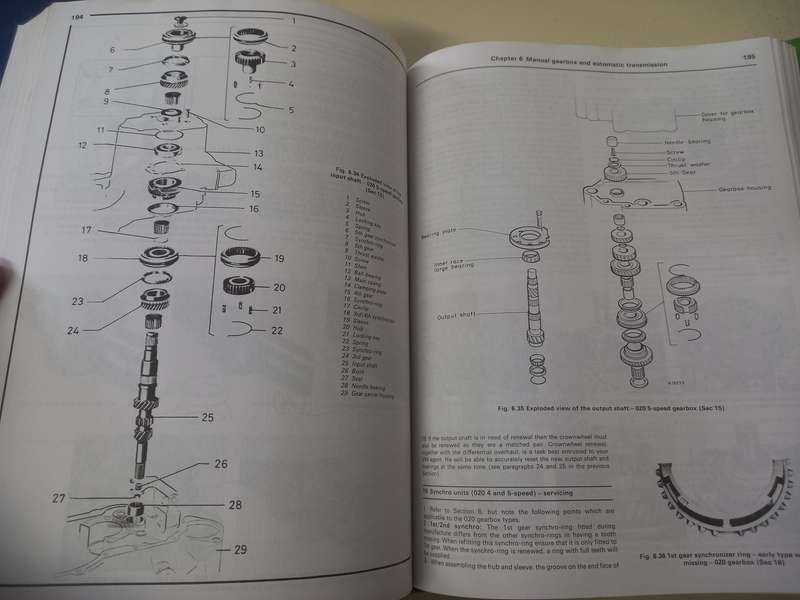 VW Golf and Jetta (petrol) Haynes Owners Workshop Manual