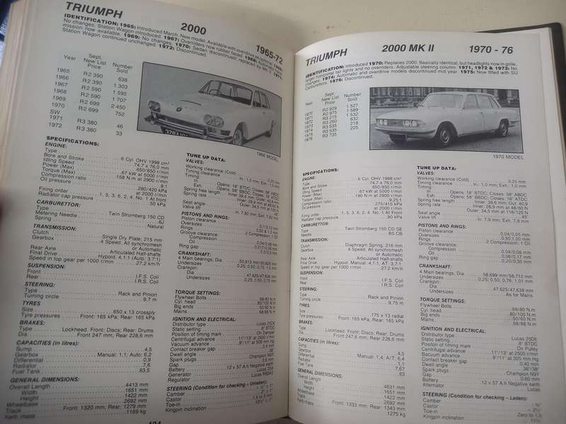 Auto Data Digest 81/82 - 7th Edition