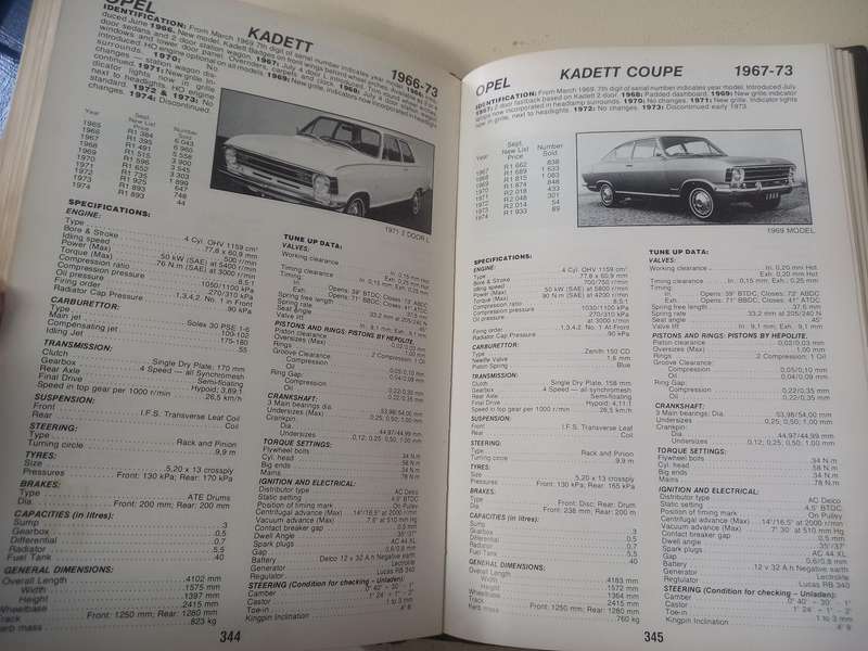 Auto Data Digest 81/82 - 7th Edition