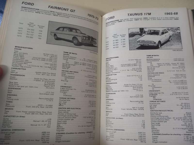 Auto Data Digest 81/82 - 7th Edition