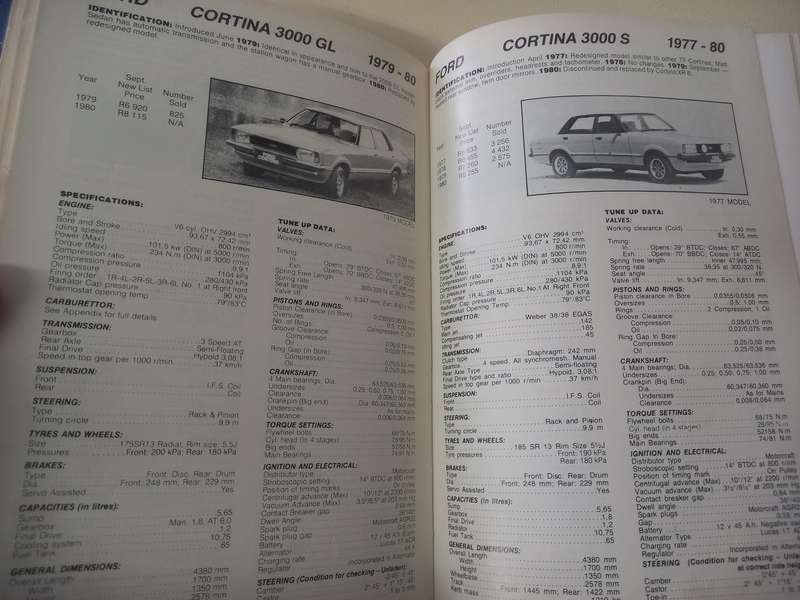 Auto Data Digest 81/82 - 7th Edition