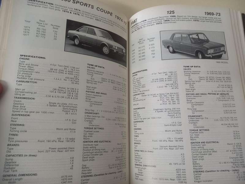 Auto Data Digest 81/82 - 7th Edition