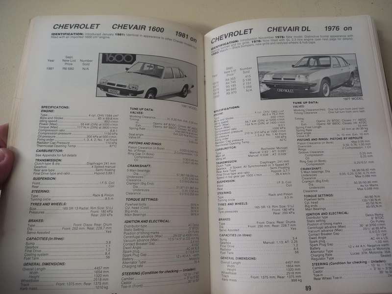 Auto Data Digest 81/82 - 7th Edition