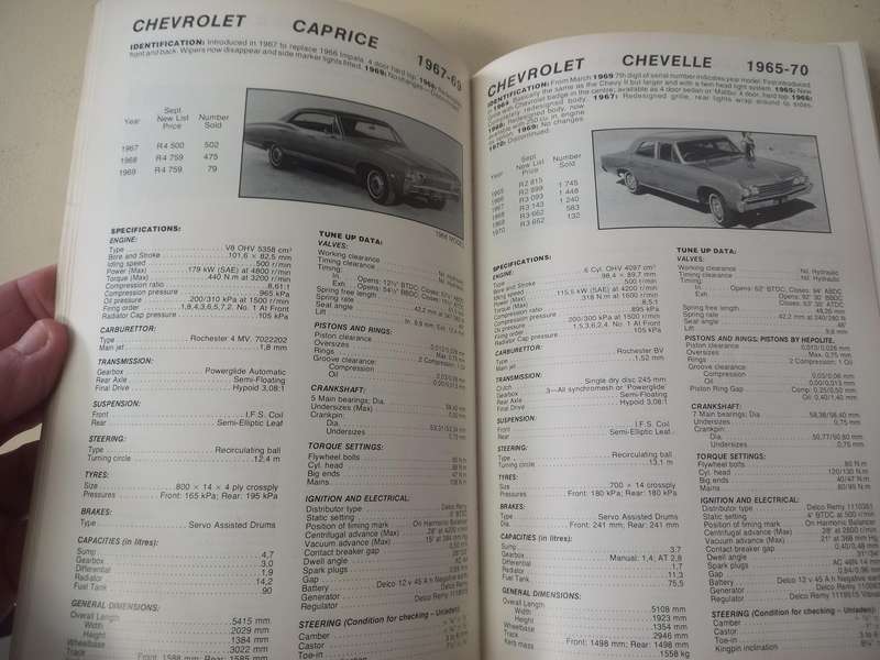 Auto Data Digest 81/82 - 7th Edition
