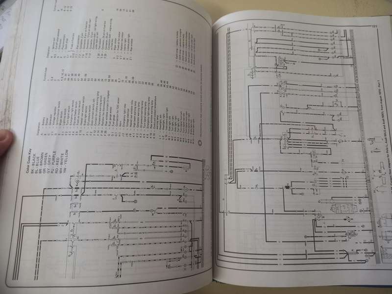 VW Polo and Derby - Haynes - Owners Workshop Manual