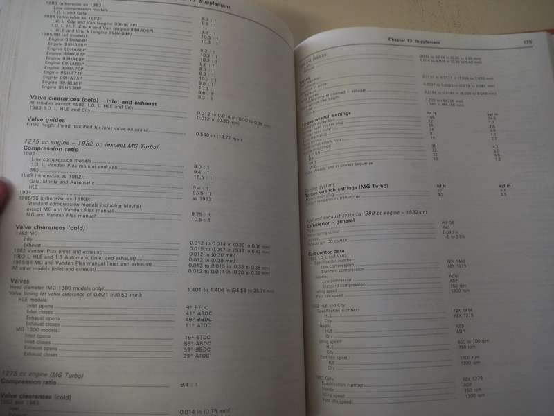 Austin Metro MG and Vanden Plas - Haynes - Owners Workshop Manual
