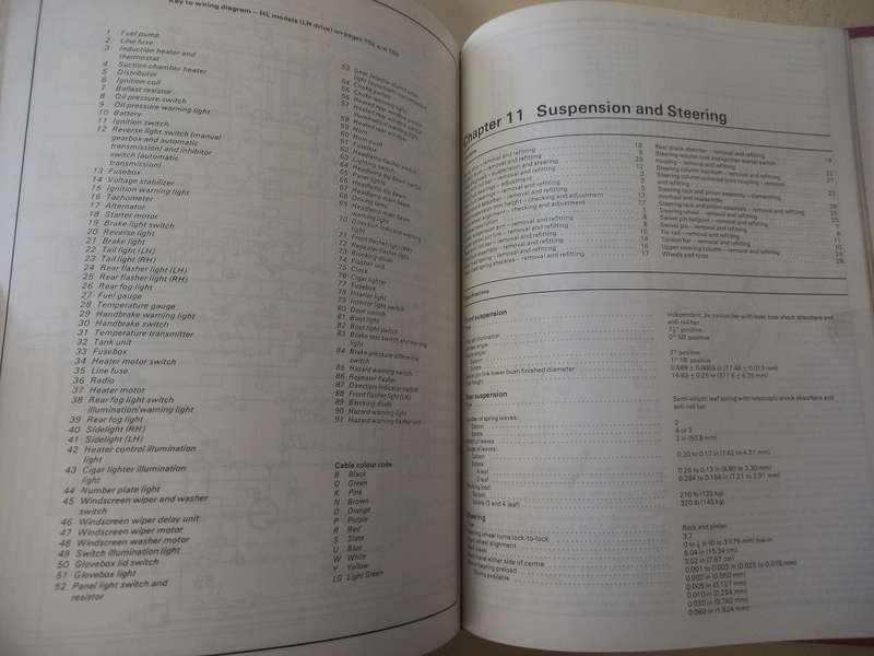 Morris Marina 1700 - Haynes - Owners Workshop Manual