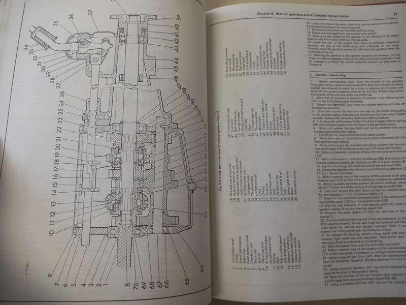 Morris Marina 1700 - Haynes - Owners Workshop Manual