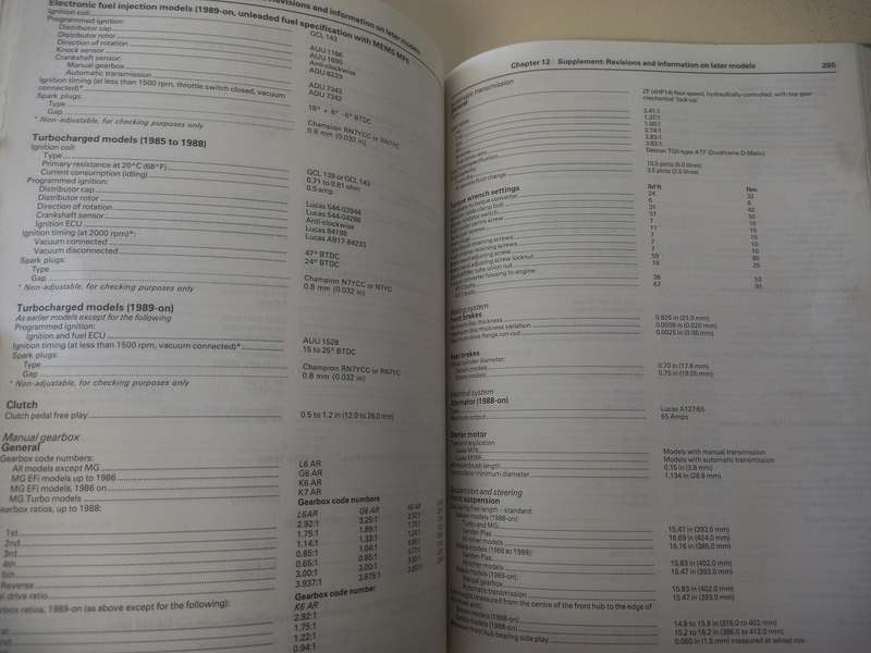Austin MG and Vanden Plas Montego - Haynes - Owners Workshop Manual