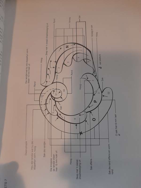 Andell Kruger - 1ste Uitgawe 1ste Druk- 1990 10 Houtsny-ontwerpe  With pages