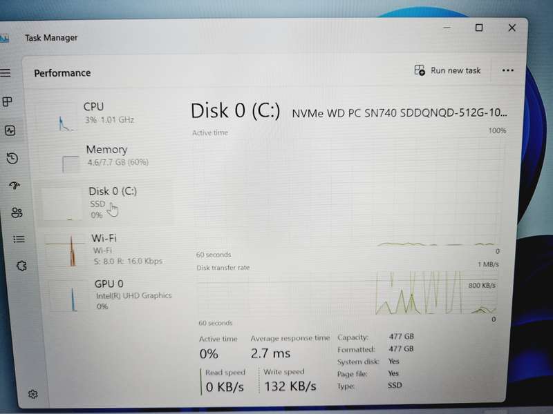 i7 12th gen - 8gb - 512gb nVme - Acer TravelMate