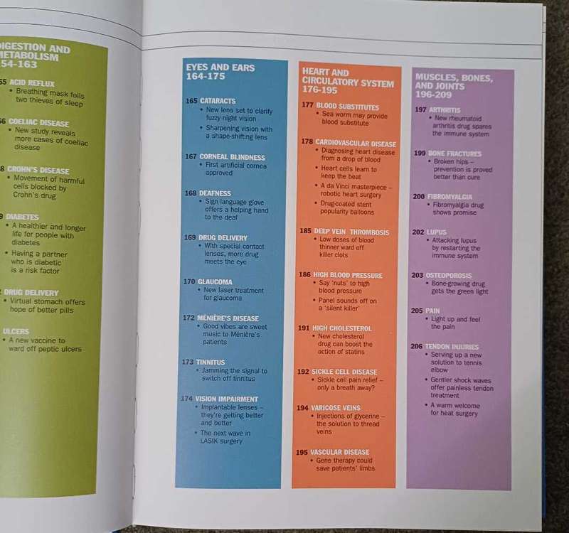 Medical Breakthroughs 2004