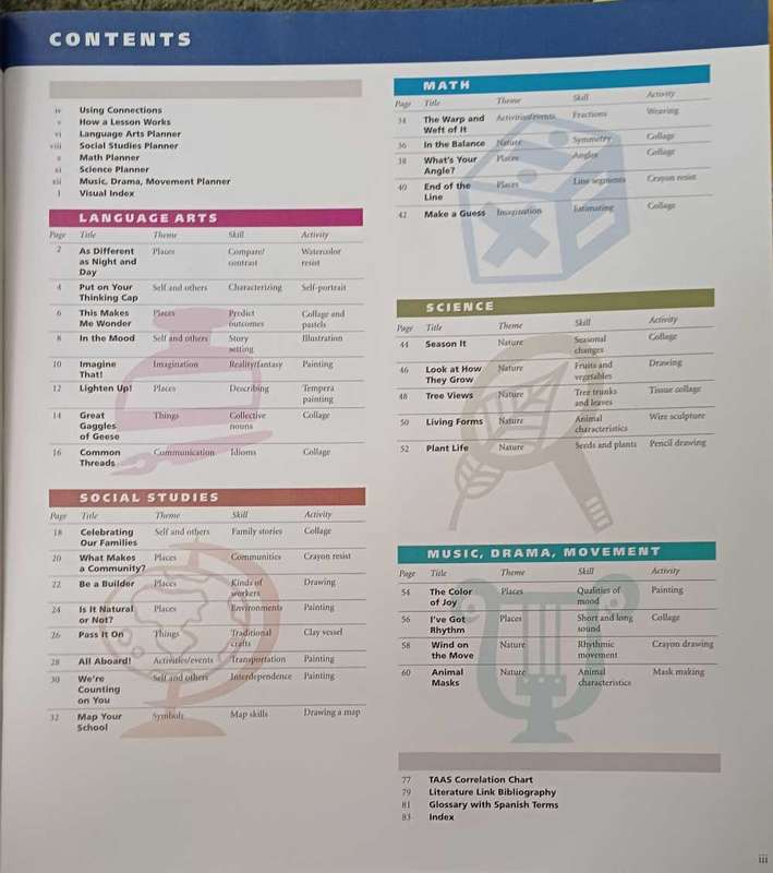 2 vol of Connections - interdisciplinary guide to the Fine Art Prints