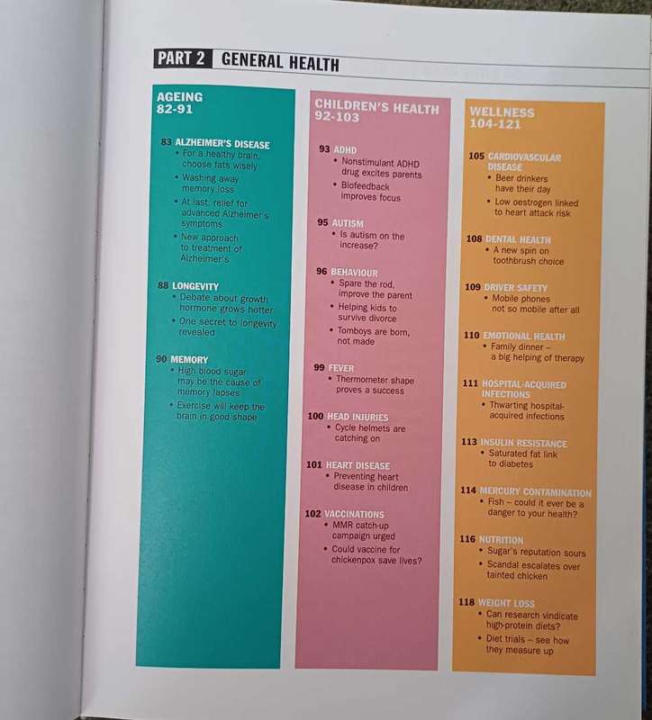 Medical Breakthroughs 2004