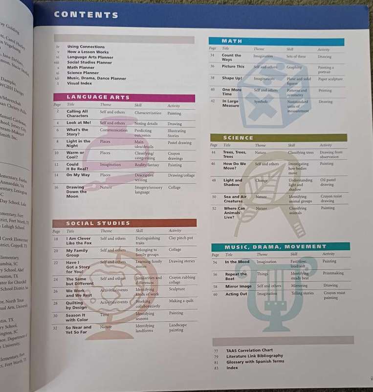 2 vol of Connections - interdisciplinary guide to the Fine Art Prints