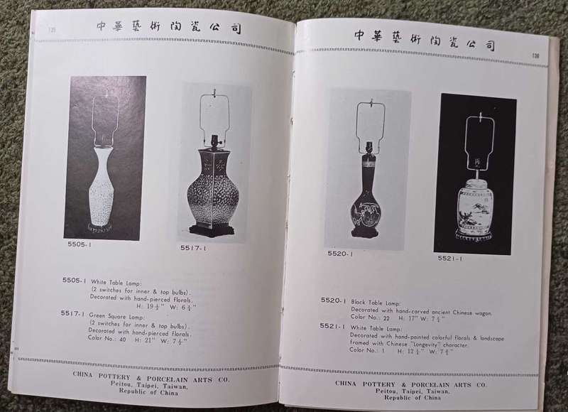 China Pottery