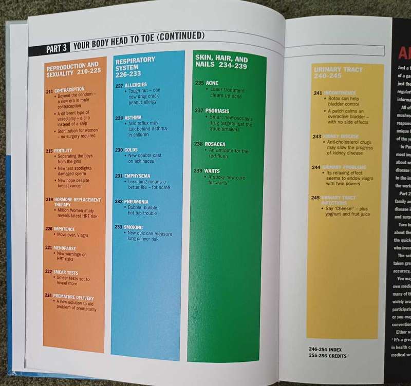 Medical Breakthroughs 2004