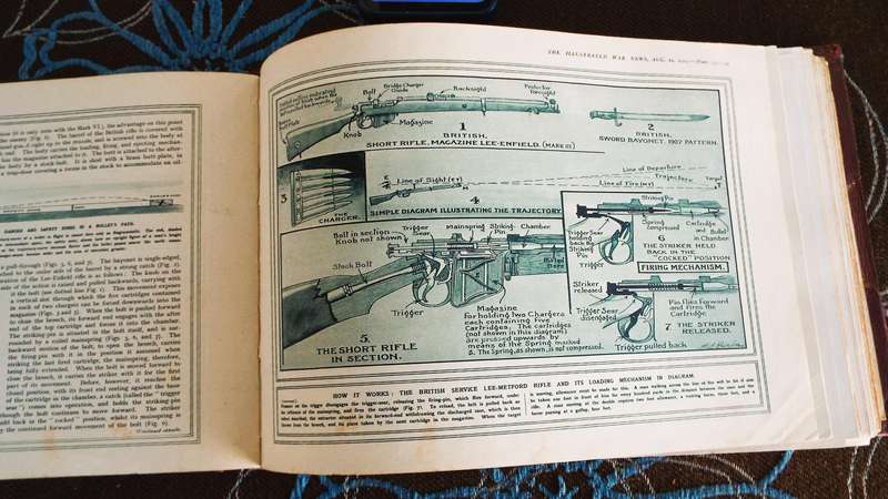 Antique book: The Illustrated War News 1913-1915